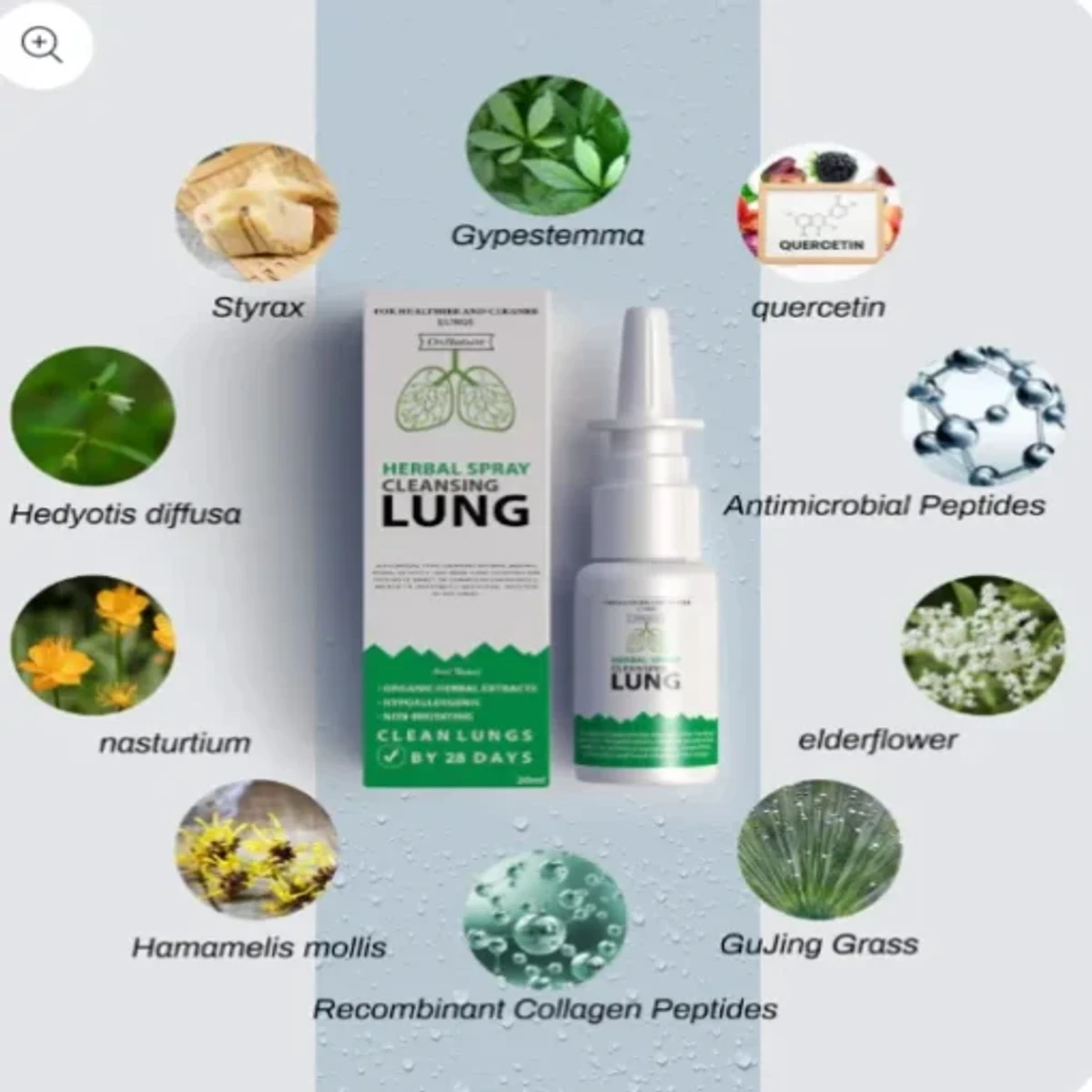 Lung Detox Herbal Cleanser Spray for Smokers